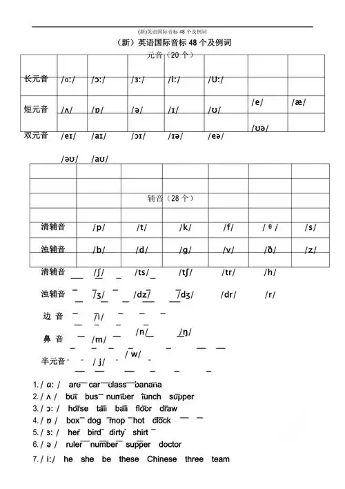 新英语国际音标48个及例词
