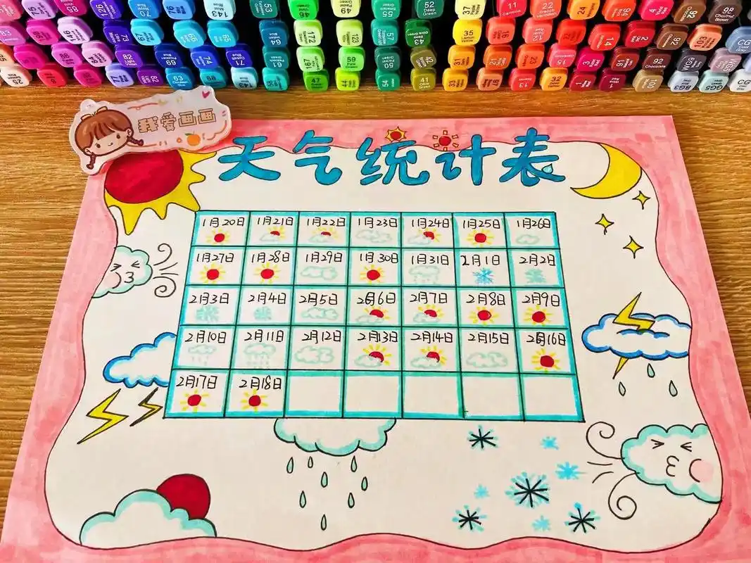天气统计表绘画来啦!简单又可爱,天气日历绘 - 抖音