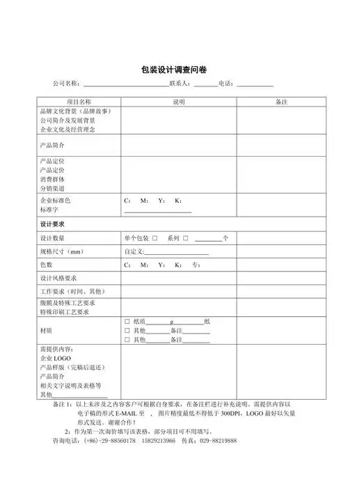 包装设计调查问卷