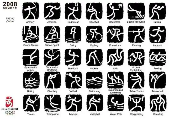 其实奥运会历史上第一次引用运动图标也是在东京奥运会,是第 18 届于