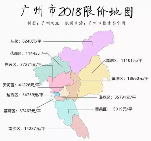广州各区限价地图来了!网签价和实际价格竟差2万!