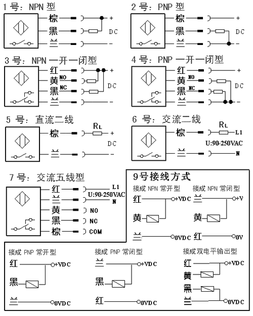 瀛来机电 sl5m-7 方型镜反射光电开关产品介绍 接线方式: 见(7瀛来