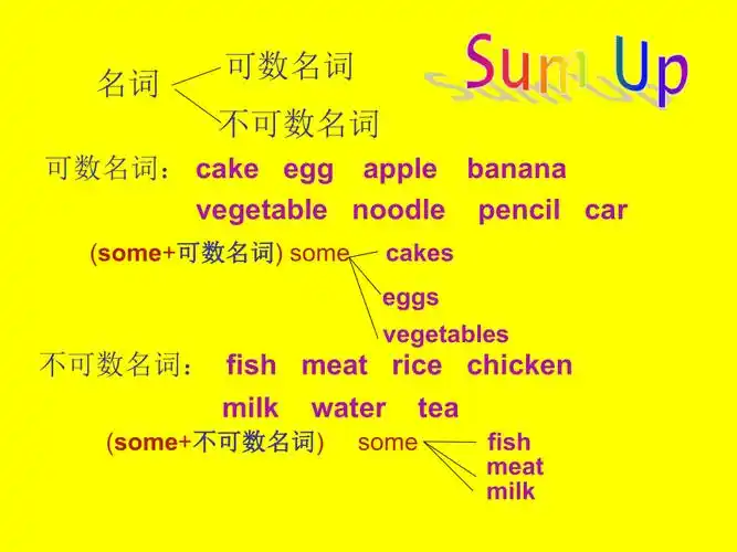 unit3gettingtogethertopic3whatwouldyouliketodrinksectiond课件