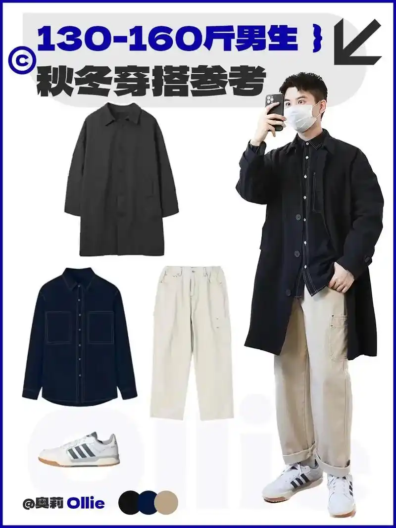 130-160斤的男生看过来.#图文种草机 穿搭不许踩雷丨照 - 抖音