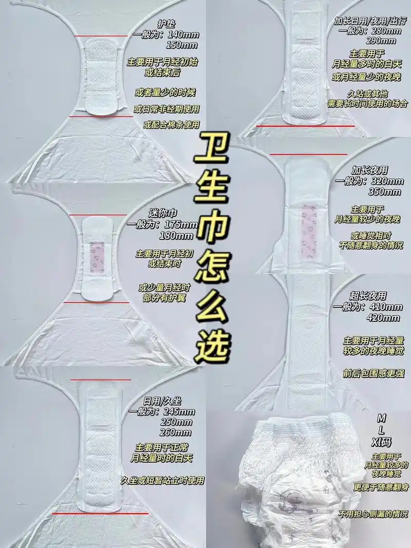 这个月来姨妈的,一定要看看这个!卫生巾想比每个人都不陌 - 抖音