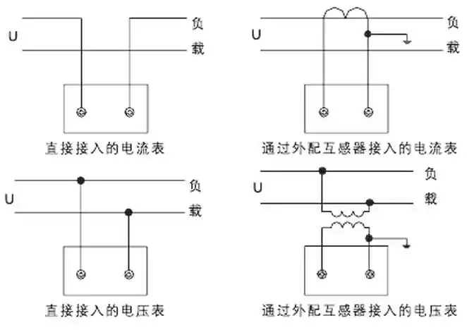 交流指针式 电流表_接线图分享