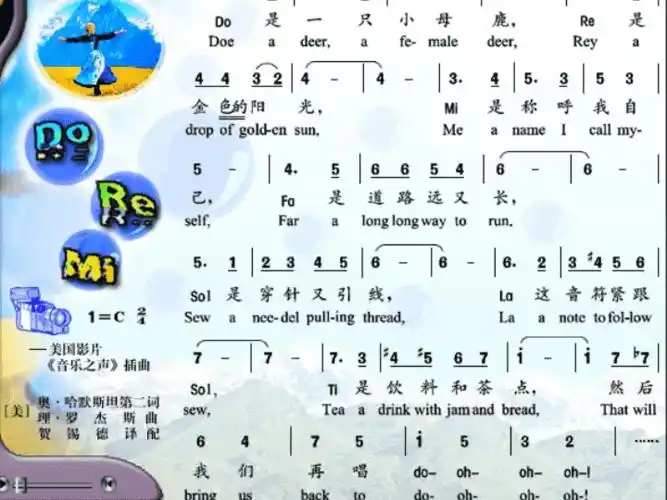 小学音乐doremi第十二册音乐课件精品课件