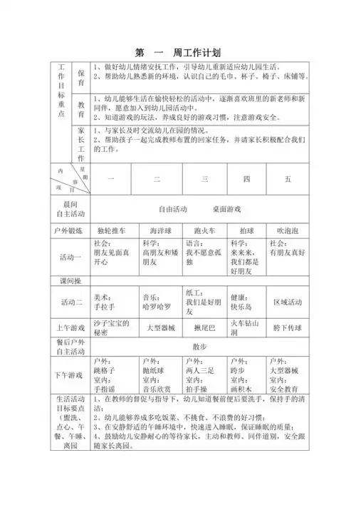 幼儿园中班九月第一周计划