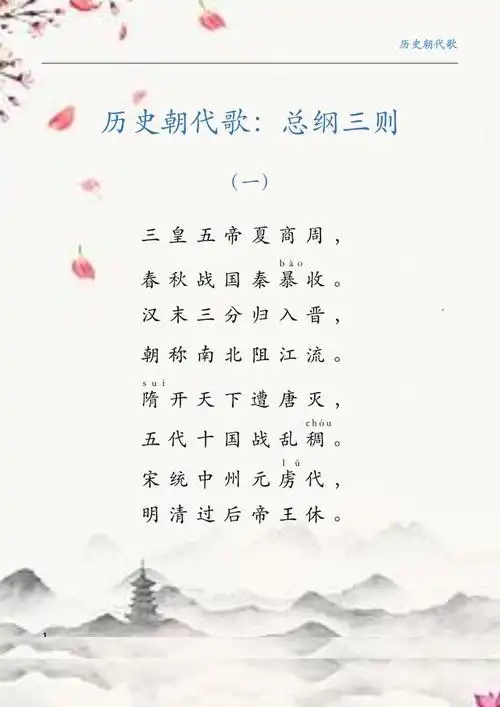 历史朝代歌含注音及注释