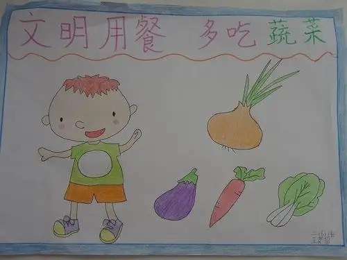 彬州市城关幼儿园"文明餐桌,文明健康"暑期教育实践系列活动(五)