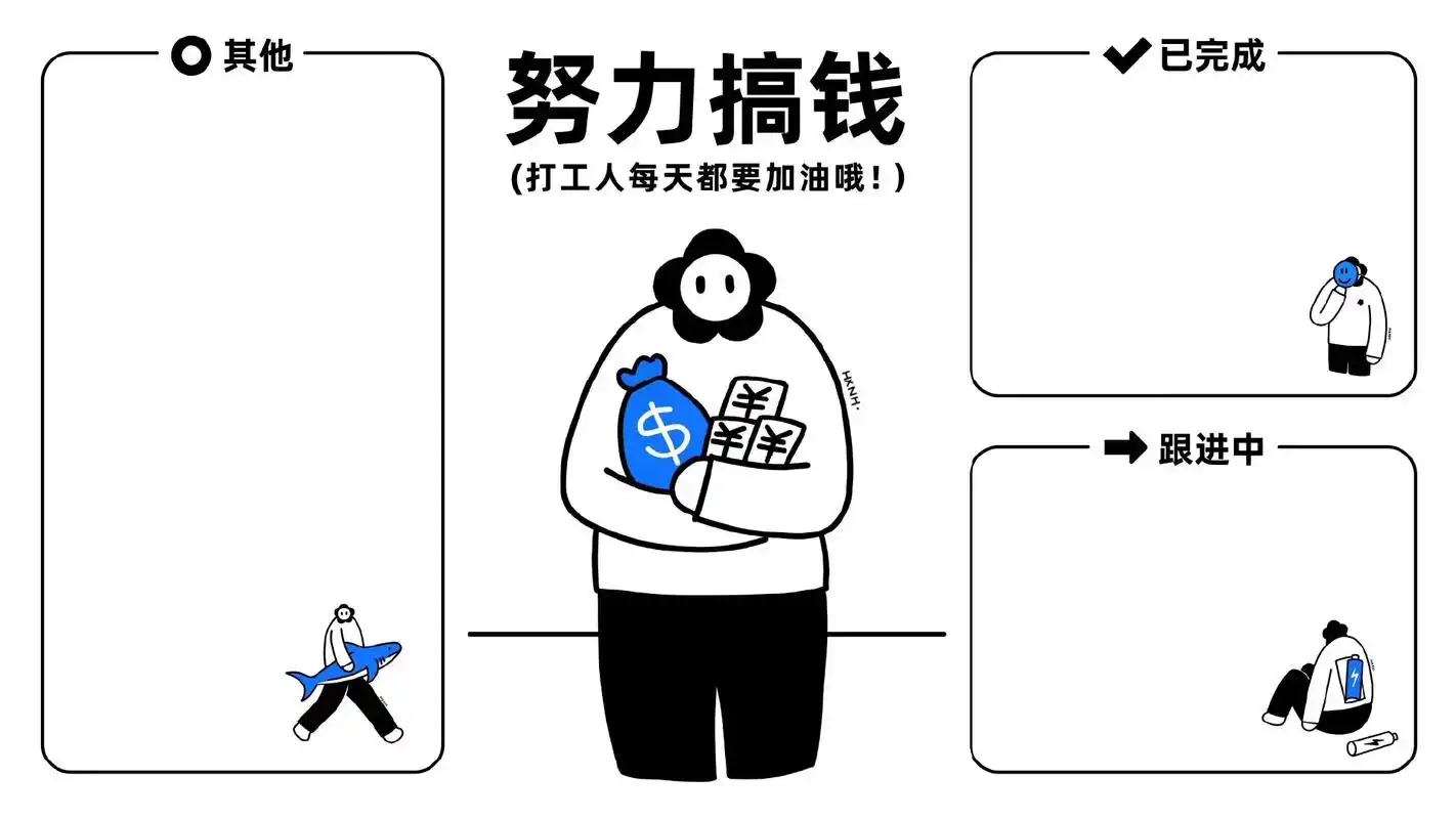 打工人 办公电脑桌面工作分区壁纸 #打工人壁纸 #电脑壁纸 - 兑音