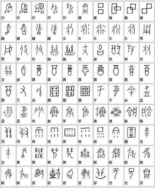甲骨文汉字对应表