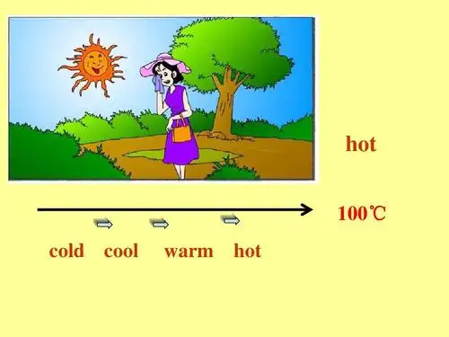 hot 100℃ cold cool warm hot