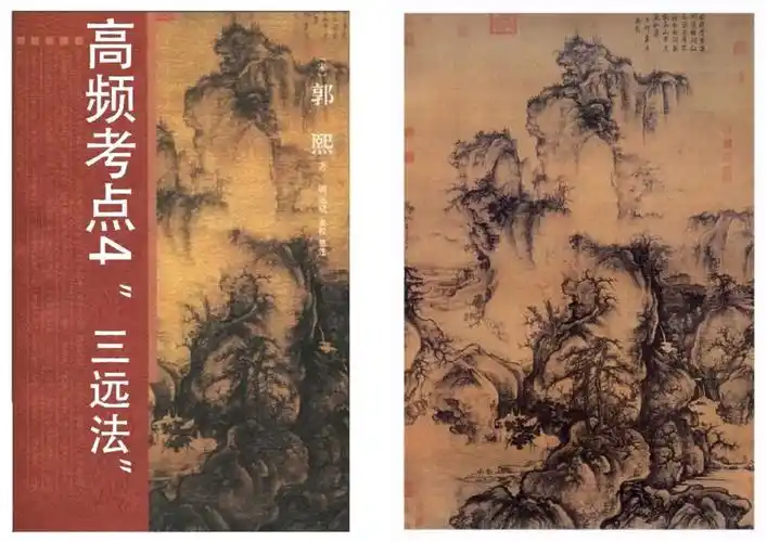 高频考点4郭熙三远法