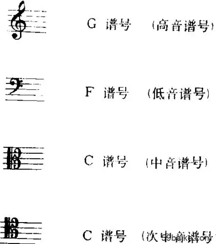 谱表- 音乐百科