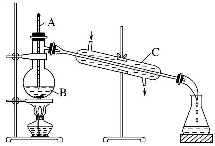 (16分)工业上通常用工业酒精和生石灰混合蒸馏法制取无水乙醇.