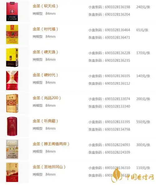 金圣香烟价格以及图片金圣香烟价格表图2020一览