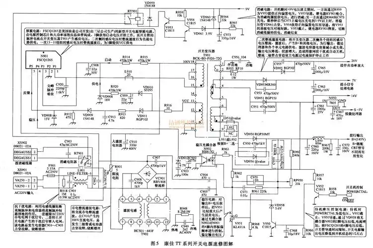 康佳tt系列开关电源速修图解