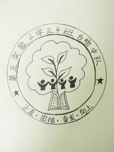 "功夫不负有心人",我们的班徽终于出炉啦.