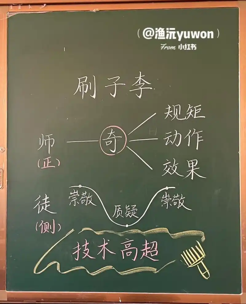 板书设计|五(下)《刷子李》 #小学语文板书设计# #江西教师招聘考试