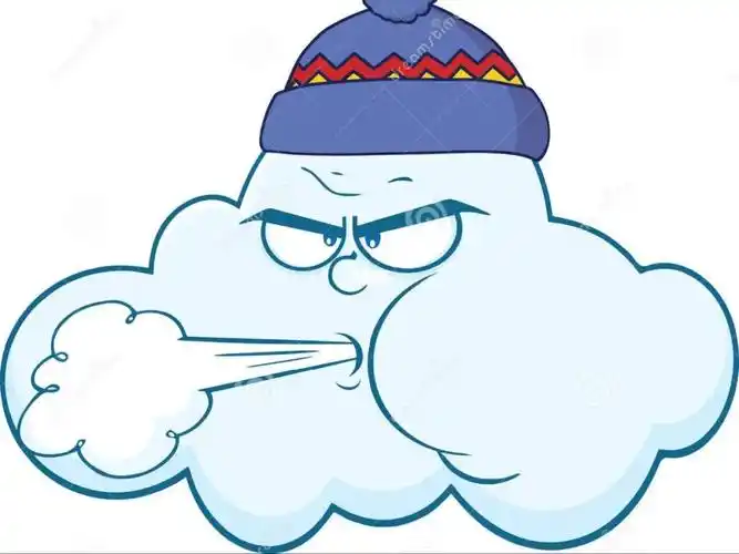 真是大风吹北京的风今天有点不正经