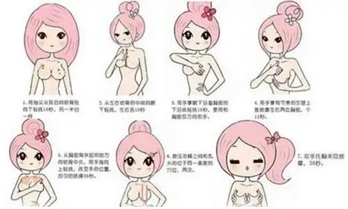 怎么丰胸才是最佳 丰胸医保