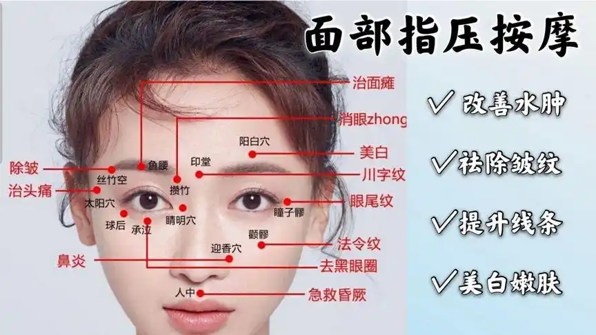 8个面部穴位指压按摩,有效瘦脸,抗衰,提升面部和美白皮肤!