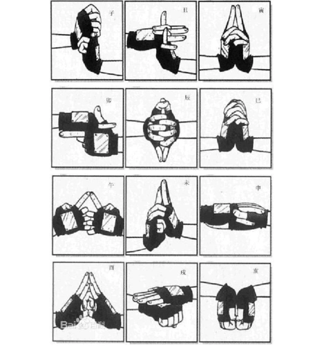 火影忍者结印手势图