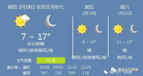 2月18号的天气怎么样_(2月18号天气预报 本地)