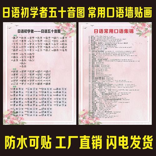 入门自学新标日语零基础速成常用日语大全50五十音图挂图墙贴海报