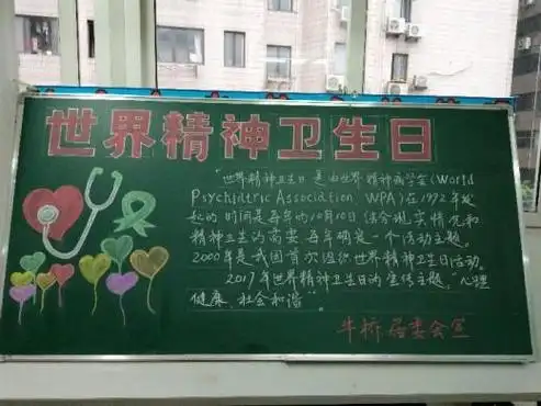 2014年世界精神卫生日黑板报卫生黑板报图片大全