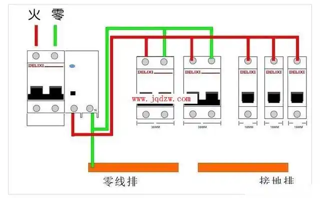 220伏配电箱虚接会烧毁电器吗