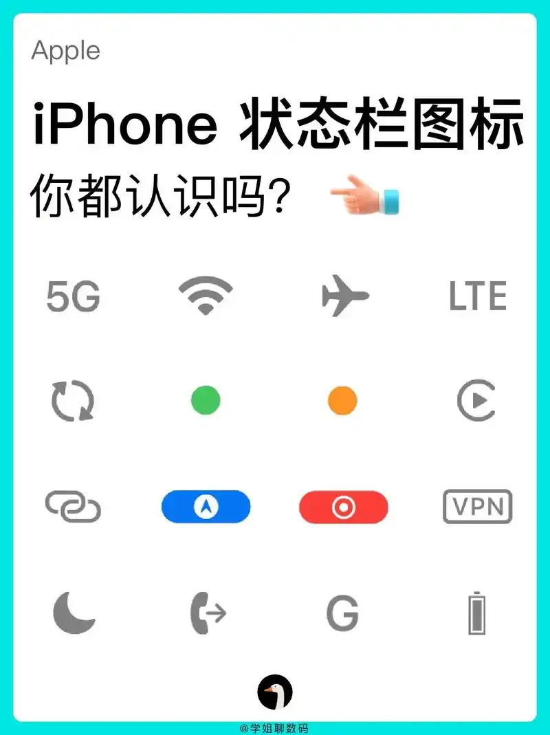 iphone 状态栏图标你都认识吗?719915 原来iphon - 抖音