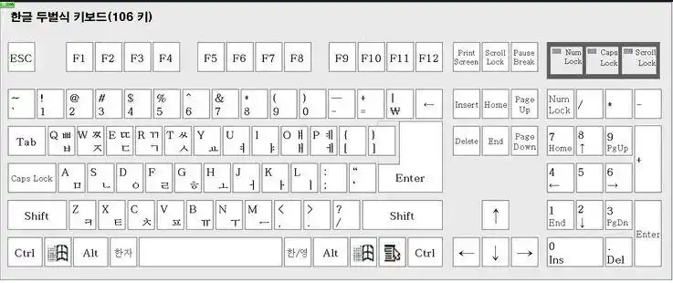 韩语上面这里怎么打?
