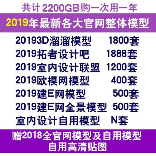 2020年 3d  溜溜拓者吧室内设计联盟家装工装整体3dmax模型库素材