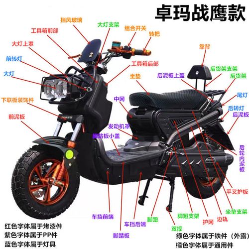 祖玛电动车配件华亚祖玛卓玛战鹰前轮减震防盗充电器方向把仪表祖玛