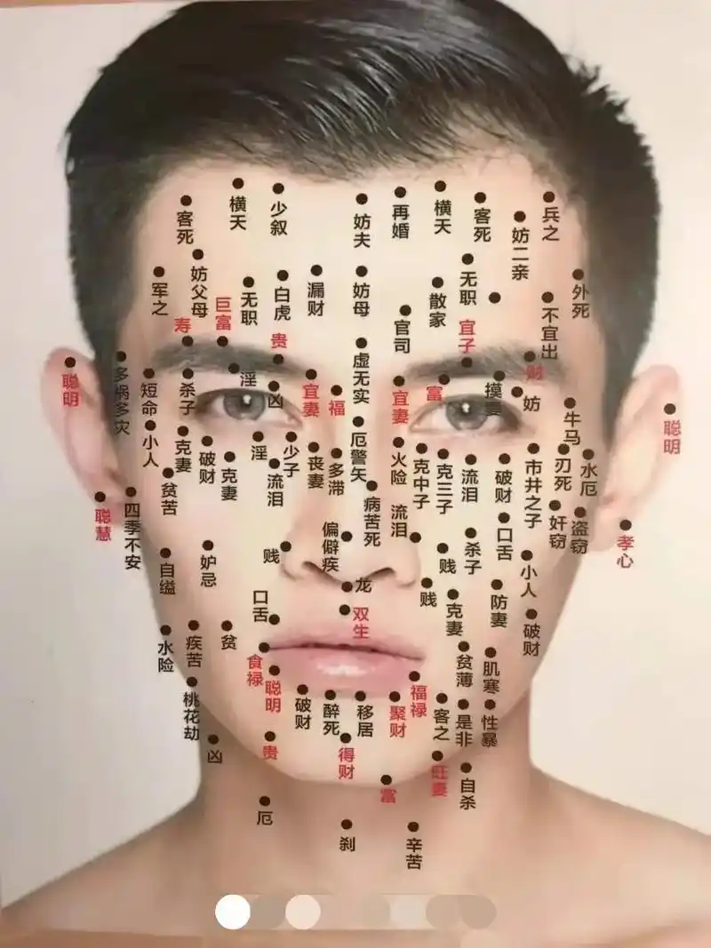 男人面部痣相最准图左右 - 抖音