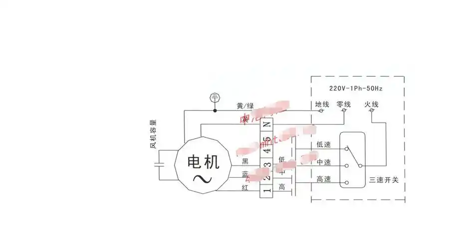 风机盘管220v的四根线黑线是零线吗