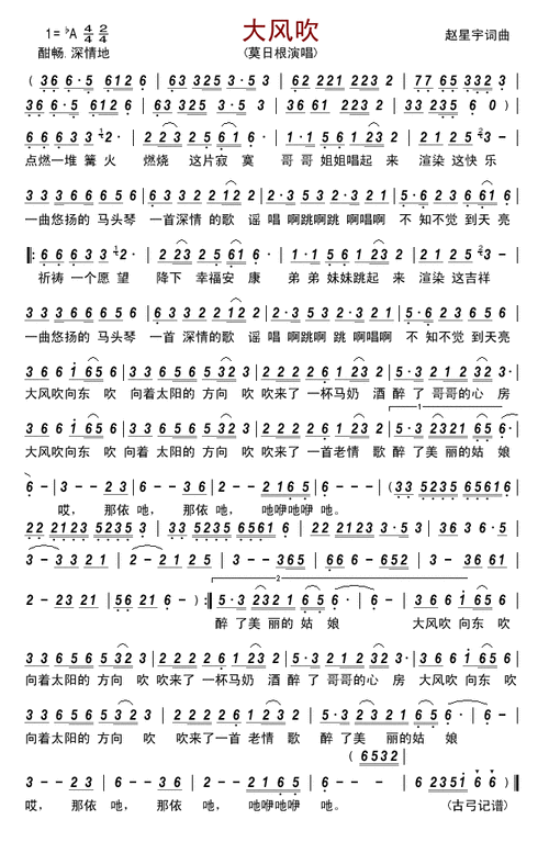 歌谱上传信息:fkqyx(记谱)查看更多>>(大风吹) / fkqyx记谱相关歌谱