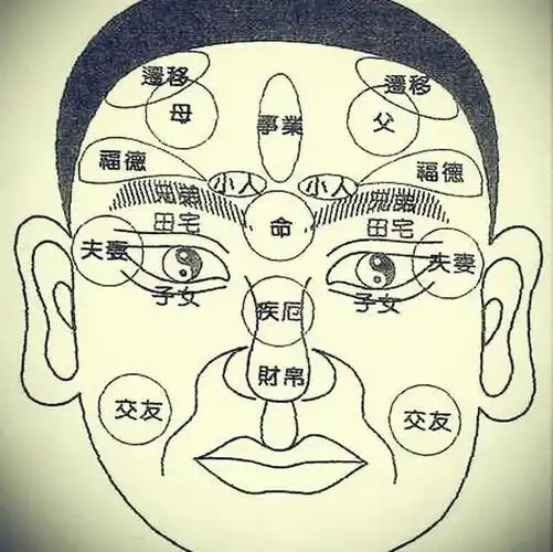 面相识人术:这几种面相的男人,就算再帅再有钱都不能一时冲动嫁