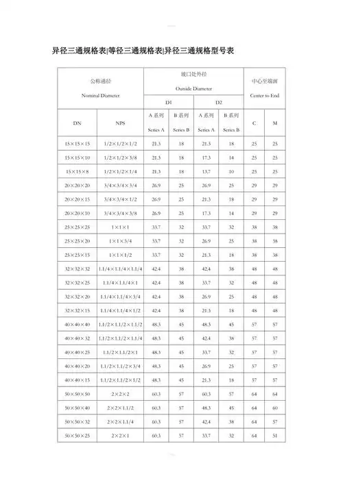 异径三通规格表