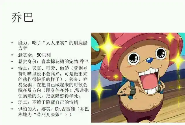 海贼王人物介绍史上最全