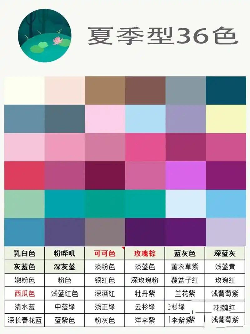 四季型人色彩测试|夏季型人适合的颜色94 四季型人色彩测试|夏季型