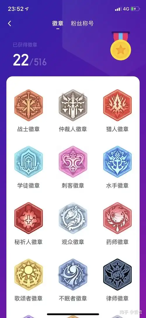 关于起点诡秘之主序列篇章汇总 - 知乎