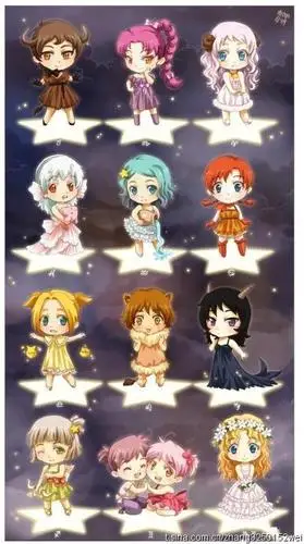 12星座代表的卡通人物