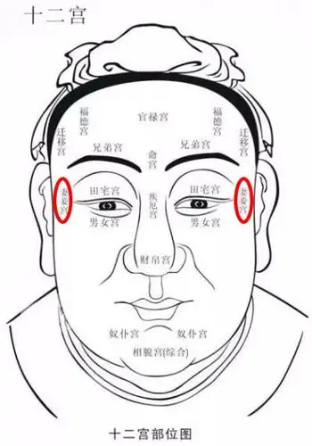 克妻痣!注意长这三种痣的男人,千万不能嫁!