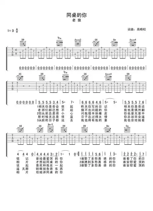 哪位大神有《同桌的你》,单音数字版的吉他谱,就类似于《天空之城》