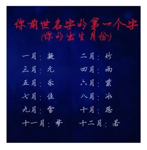 来测一测你的前世叫什么吧