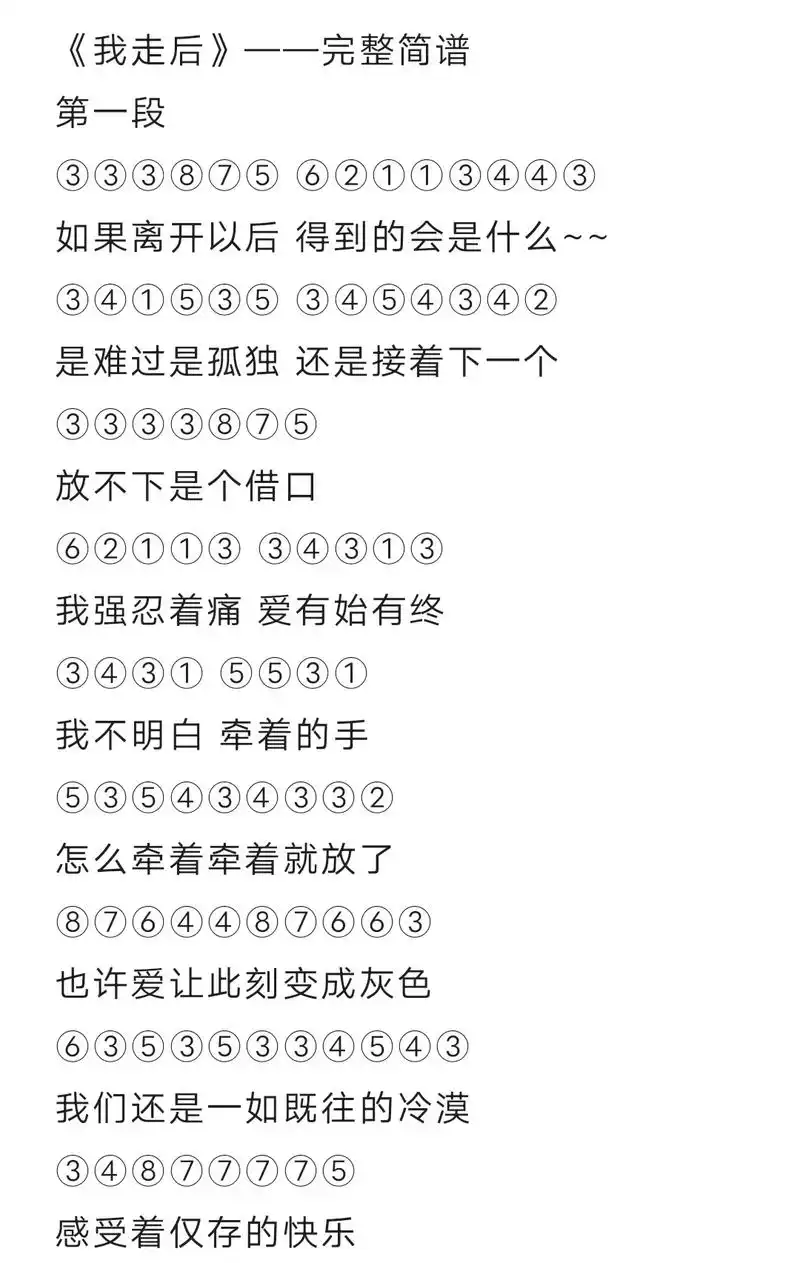 光遇简谱第二百五十六期 #光遇 #光遇琴谱 #我走后 - 抖音