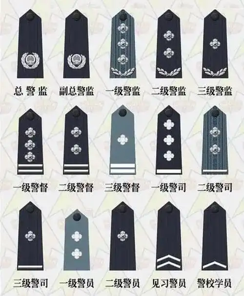 中国公安队伍换发白衬衫2000年什么级别干警才能使用